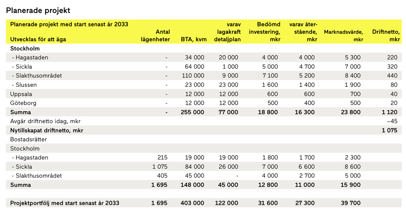 Dekorativ bild