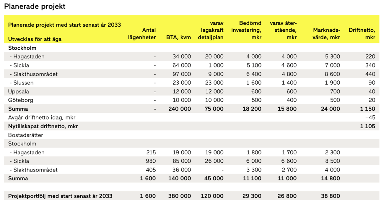Dekorativ bild