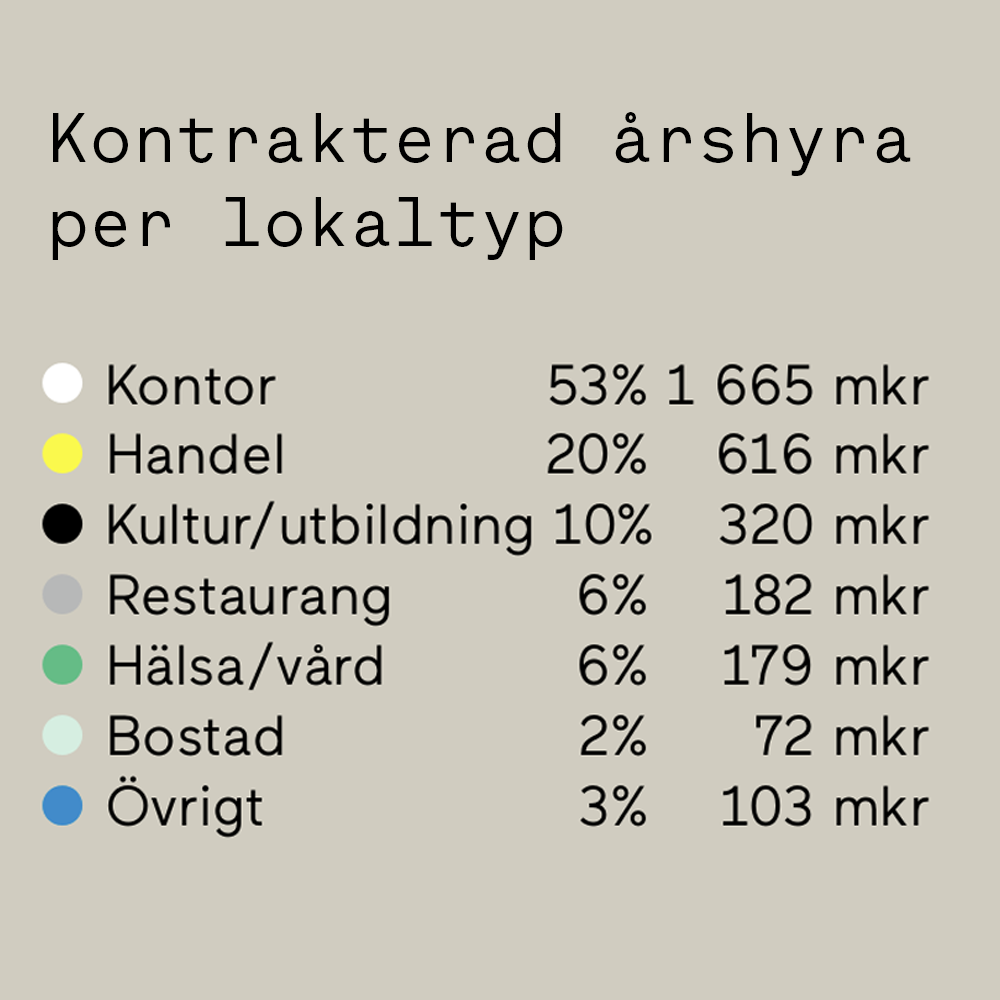 Dekorativ bild