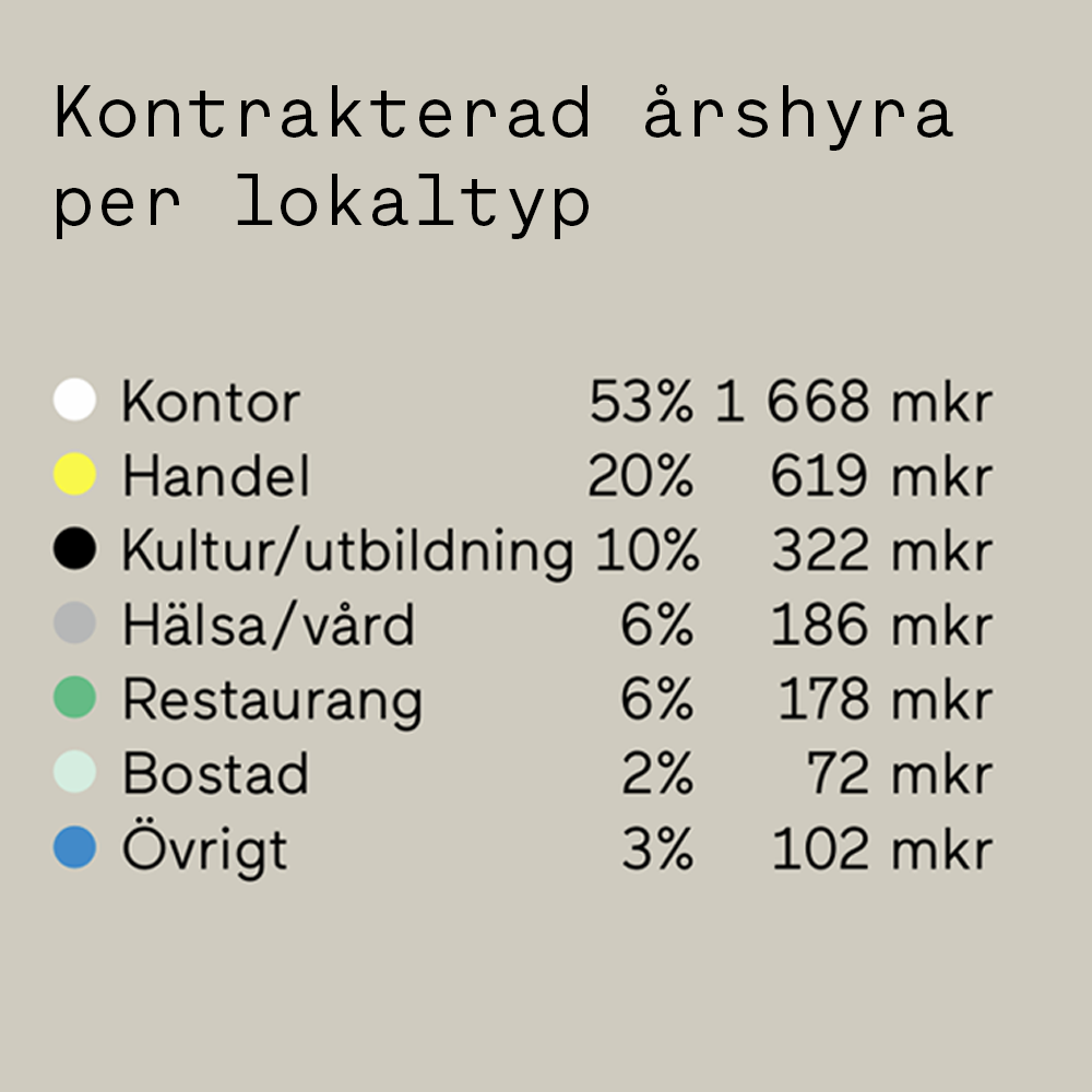 Dekorativ bild